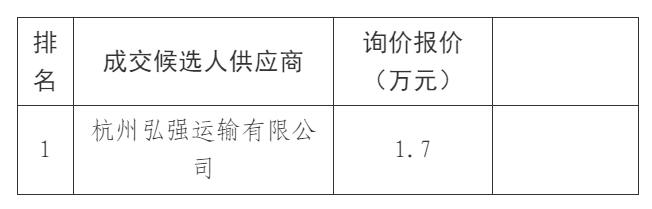 1698310874166.png