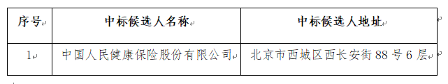 1720170881007.png