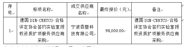 1721288712782.png